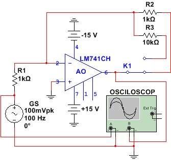 LUCRARE DE LABORATOR 4 STUDIUL AO ÎN CONEXIUNE INVERSOARE o Realizarea cu simulatorul a circuitelor cu AO; o Realizarea practică a circuitelor cu AO; o Identificarea circuitelor de bază ale AO; o