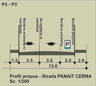 Strada Panait Cerna, adiacenta terenului de studiu la partea de Sud, va fi largita catre terenul ce a generat PUZ,