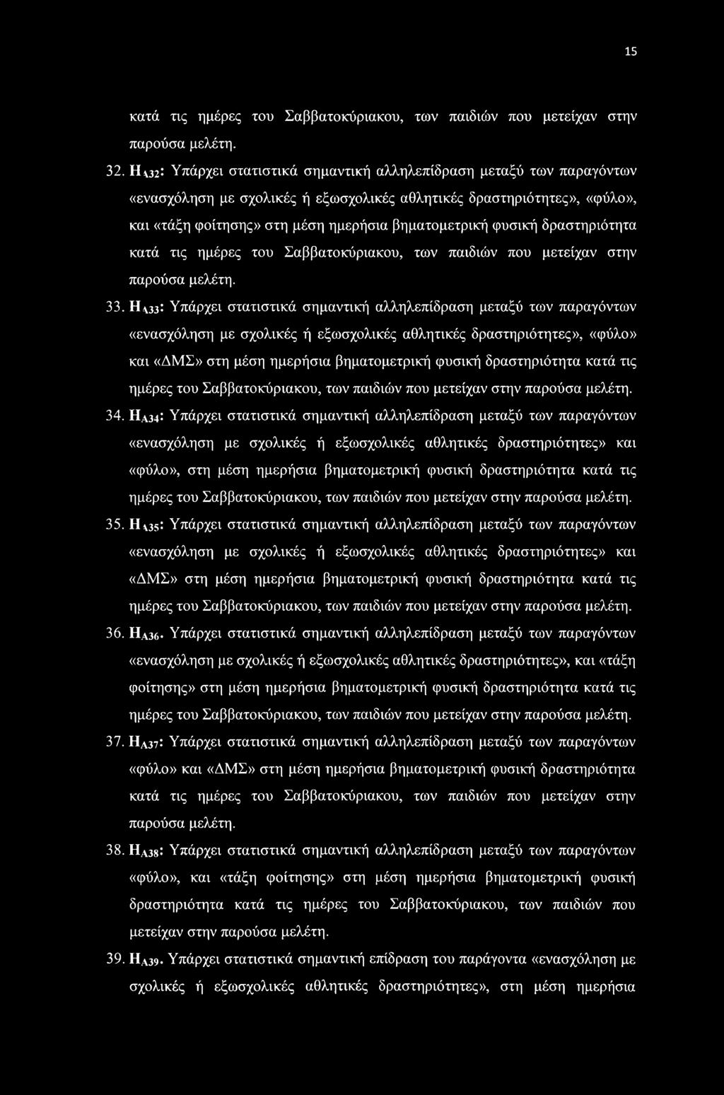 φυσική δραστηριότητα κατά τις ημέρες του Σαββατοκύριακου, των παιδιών που μετείχαν στην παρούσα μελέτη. 33.