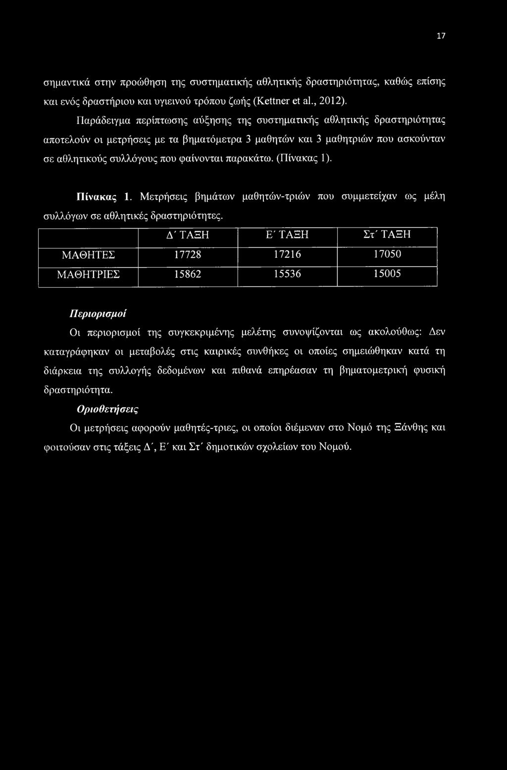 Δ' ΤΑΞΗ Ε' ΤΑΞΗ Στ' ΤΑΞΗ ΜΑΘΗΤΕΣ 17728 17216 17050 ΜΑΘΗΤΡΙΕΣ 15862 15536 15005 Περιορισμοί Οι περιορισμοί της συγκεκριμένης μελέτης συνοψίζονται ως ακολούθως: