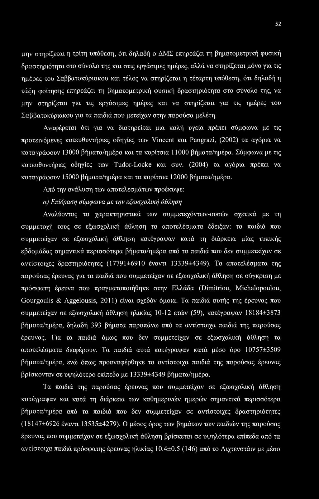 στηρίζεται για τις ημέρες του Σαββατοκύριακου για τα παιδιά που μετείχαν στην παρούσα μελέτη.