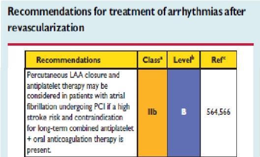 after PCI in anticoagulation/tah
