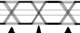 1) vremenska baza osciloskopa bila je podešena tako da prikazuje samo jednu periodu signala. U drugom slučaju (slika 2.