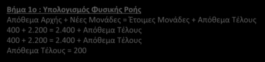 Άζκηζη 3.2: Σςνεσή Κοζηολόγηζη ΜΣΟ Διαδοσικά Τμήμαηα Ιοφνιοσ τάδιο Α Βήμα 1ο : Τπολογιςμόσ Φυςικήσ Ροήσ Απόκεμα Αρχισ + Νζεσ Μονάδεσ = Ζτοιμεσ Μονάδεσ + Απόκεμα Σζλουσ 400 + 2.200 = 2.