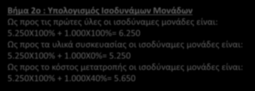 Άζκηζη 3.3: Σςνεσή Κοζηολόγηζη ΜΣΟ FIFO Μζςοσ ταθμικόσ Όροσ Βήμα 1ο : Τπολογιςμόσ Φυςικήσ Ροήσ Απόκεμα Αρχισ + Νζεσ Μονάδεσ = Ζτοιμεσ Μονάδεσ + Απόκεμα Σζλουσ 1.250 + 5.000 = 5.250 + 1.