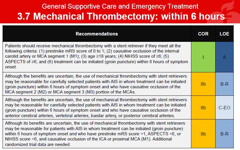 AHA/ASA RECOMMENDATIONS Powers