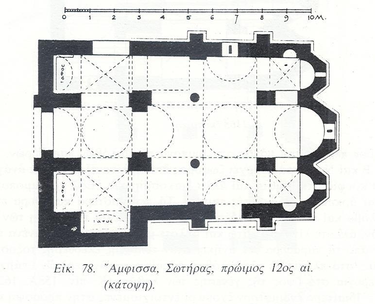 Tipi i Thjeshte me dy kollona, kryq i brendashkruar Dallimi tregues, natyrisht jo absolut, midis dy shkollave të mëdha arkitekturale, të Konstandinopojes dhe asaj