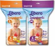 4,88 2,93 3,85 Σερβιέτες Always Ultra Long 16τεμ ή Platinum Super 14τεμ Always Ultra Long 16pcs or