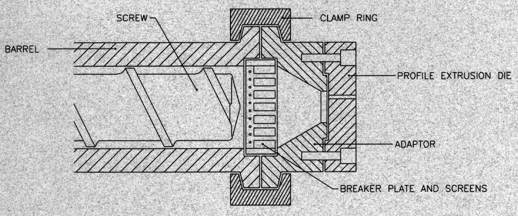 Extruder Heads and Adapters