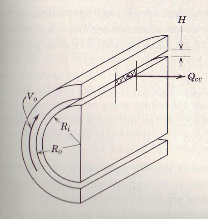 ζρεκαηίδεη γωλία (ζ) κε ηνλ άμoλα (ρ)