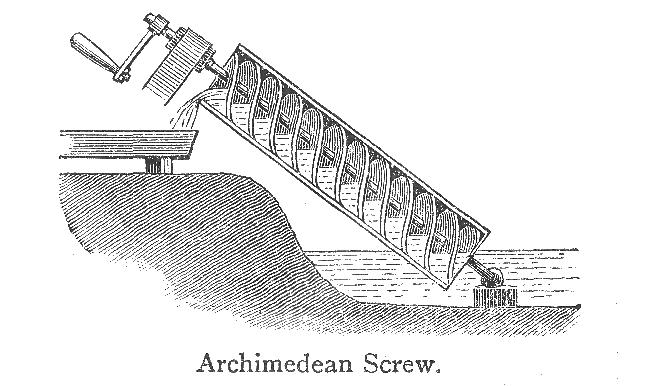 The history of extrusion goes back to Archimedes and before BUT modern developments