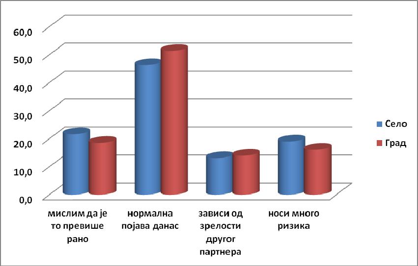 Маринковић Драшко Слика 3.