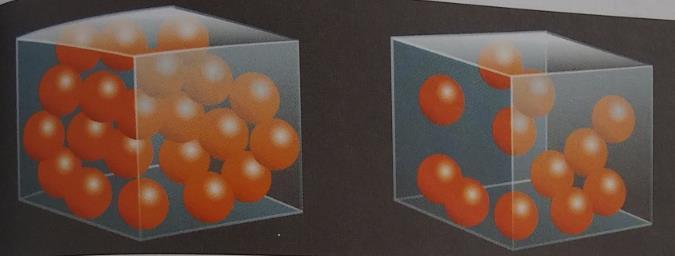 Слика 2. На сличан начин можемо посматрати било које тело. Свако тело се састоји од много ситних куглица односно честица које се зову атоми и молекули.