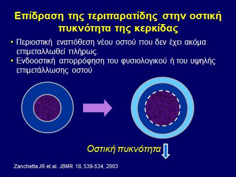 ΟΗ ZANCHETTA θ ζπλ ΔΚΣΗΜΖΑΝ ΣΖ ΓΔΧΜΔΣΡΗΑ ΣΟΤ ΟΣΟΤ Δ 101 ΑΘΔΝ ΑΠΟ ΣΖΝ FPT ME pqct -κε επηθξαηνπζα θεξθίδα