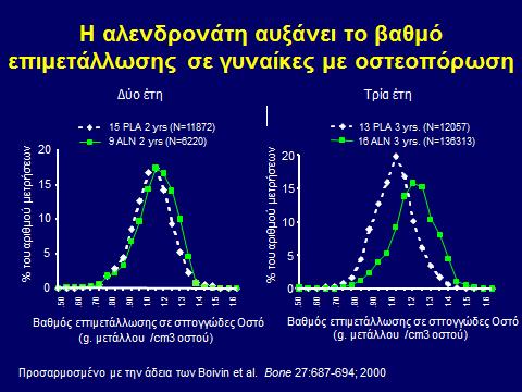 ΓΗΦΧΦΟΝΗΚΑ ΚΑΗ ΔΠΗΜΔΣΑΛΛΧΖ [ΑL] ΣΑ ΓΗΦΧΦΟΝΗΚΑ ΜΔΗΧΝΟΤΝ ΣΖΝ ΟΣΗΚΖ ΔΝΑΛΛΑΓΖ ΚΑΗ ΑΤΞΑΝΟΤΝ ΣΖ ΓΗΑΡΚΔΗΑ ΣΖ ΓΔΤΣΔΡΟΓΔΝΟΤ ΔΠΗΜΔΣΑΛΛΧΖ ΟΗ BOIVIN θ ζπλ ΤΠΟΣΖΡΗΞΑΝ ΟΣΗ Ζ ΑΛΔΝΓΡΟΝΑΣΖ ΑΤΞΑΝΔΗ ΣΖΝ ΟΣΗΚΖ ΑΝΣΟΥΖ