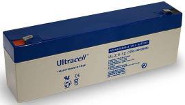 095 Ohm Self Discharge 3% of capacity declined per month at 25 o C Capacity Affected 40 o C 25 o C 0 o C -15 o C by Temperature 102% 100% 85% 65% Charge Voltage Cycle Use Float Use (25 o C) 14.0-15.