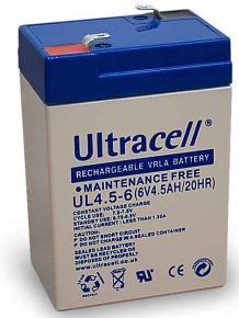 022 Ohm Self Discharge 3% of capacity declined per month at 25 o C Capacity Affected 40 o C 25 o C 0 o C -15 o C by Temperature 102% 100% 85% 65%