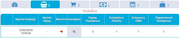 Διαγραφή Πελάτη Θα διαγράψει τον πελάτη Χάρτης Εμφανίζει σε χάρτη την διεύθυνση του πελάτη.