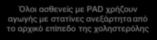 Υπερλιπιδαιμία Σε ασθενείς µε κλινική αθηρωµάτωση η χορήγηση στατινών µειώνει τον κίνδυνο καρδιαγγειακών συµβαµάτων κατά 20% στην 5ετία (Cholesterol Treatment Trialists Collaborators.