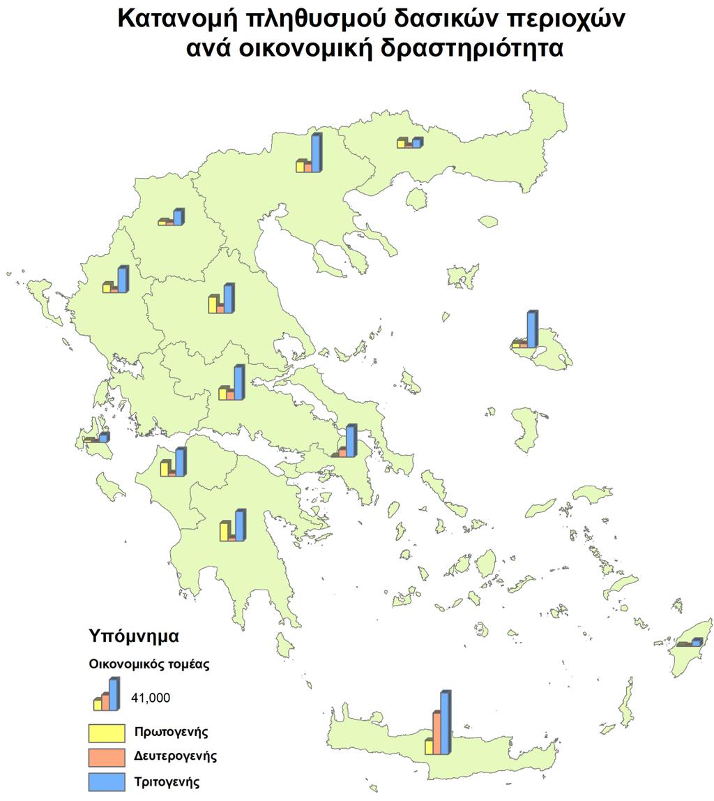 Πίνακας 4.6.
