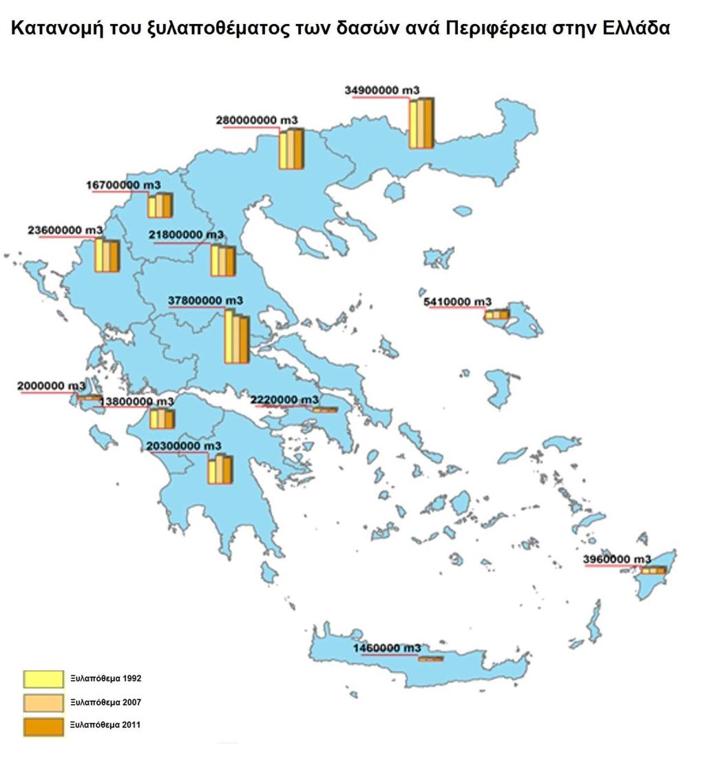 Σχήμα 4.1.