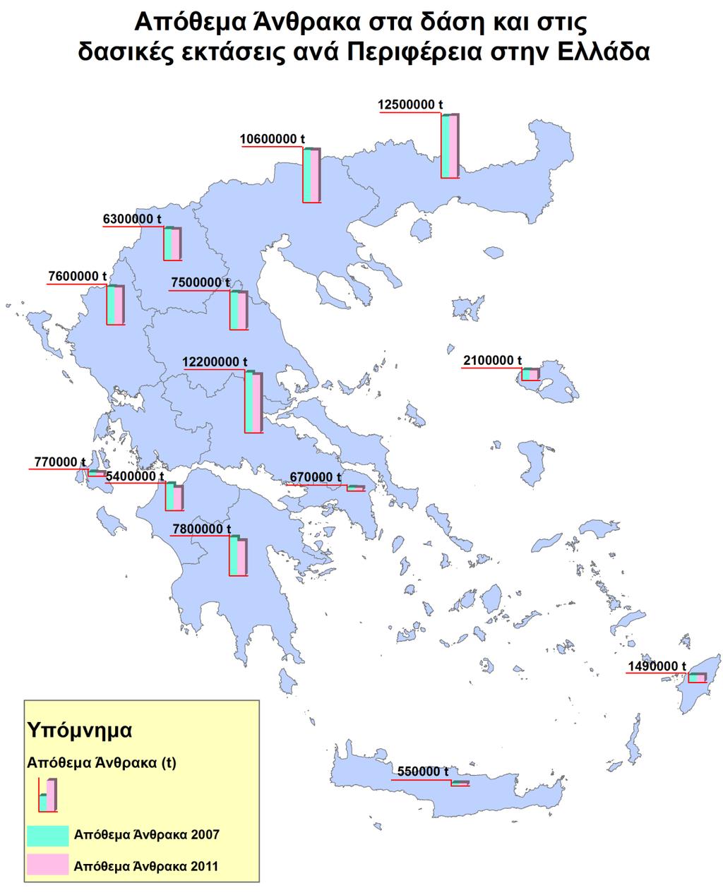 Σχήμα 4.1.4 Απόθεμα άνθρακα των δασών και δασικών εκτάσεων ανά Περιφέρεια στην Ελλάδα Ο αποθηκευμένος άνθρακας στα έμβια δέντρα των Ελληνικών δασών και δασικών εκτάσεων της τάξης του 72,4 εκ.