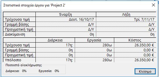 Πληροφορίες Έργου (3/3) Επιλέγοντας «Στατιστικά Στοιχεία», βλέπουμε την παρακάτω οθόνη: Με τις αλλαγές βλέπουμε την έναρξη και