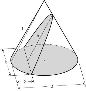 46. Να βρεθεί το λ ώστε το τριώνυμο λ + λ 5λ + 8 να είναι