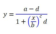 Η συνάρτηση Rodbard (1 από 2) H εξίσωση Rodbard μετατρέπει όλες τις σιγμοειδείς εξισώσεις (y = ax 3 + bx 2 + cx + d) σε γραμμικές.