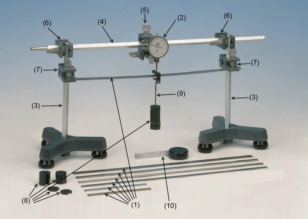 8 GLAVA 4. MODUL ELASTIČNOSTI 4.2 Opis aparature Aparatura (slika 4.