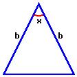 11. Од свих троуглова са истом основицом b и обимом p одреди онај који има максималну површину.