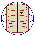 Од свих једнакокраких троуглова чији су краци дужине b одреди онај који има максималну површину.