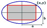 Ре: h = 3 r, b = 1. Од свих правоуглих троуглова са обимом р одреди онај који има најмању хипотенузу.