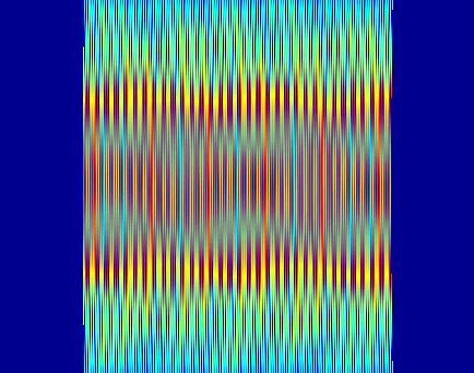 100 200 Azimuth, samples 300 400 500 600 700 800 الشكل 13-4: اإلشارة على دخل مستقبل رادار SAR حال هدف نقطي و f j = 50 MHz 900 100 200 300 400 500 600 700 Range, samples بعد ذل تتم عمليات الضغط باملدى