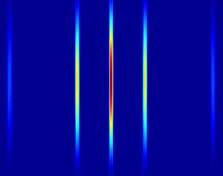 200 250 300 350 Azimuth, samples 400 450 500 550 600 650 700 100 200 300 400 500 600 700 Range, samples الشكل 22-4: خرج عملية الضغط باملدى يف حال هدف