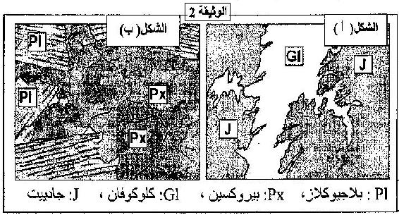 يعطي مبيان الضغط درجة الحرارة المبين في الوثيقة 3 مجالات استقرار بعض المعادن المو شرة التي تدخل في ترآيب الصخور المتحولة المتواجدة في السلاسل الجبلية الحديثة.