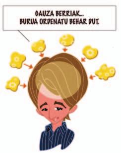 orokorrak Ikasle baten erantzuna: Aurten landuko dugu Arit alj geo funtzi eta ESTETIKA! ESTATISTIKA Zer dakizu ESTATISTIKAri buruz? Orain ezer ez, orain ez dut gogoratzen ezer.