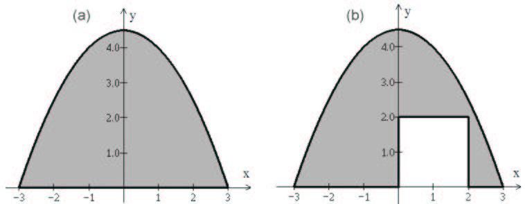 104 7. KAPITULUA INTEGRAL ANIZKOITZAK 7.39 Irudia: Parabola itxurako xafla 7.40 Irudia: Kotxea karga gabe eta kargatua y [0, 8]. parabolak mugatzen duten eremua kasu honetan. (7.