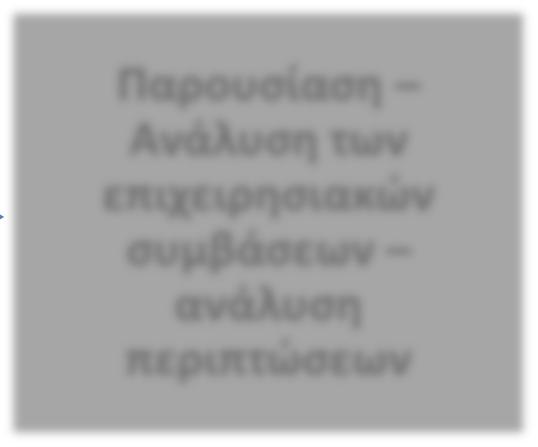 Νέοι όροι ασφάλισης των συνταξιούχων που εργάζονται