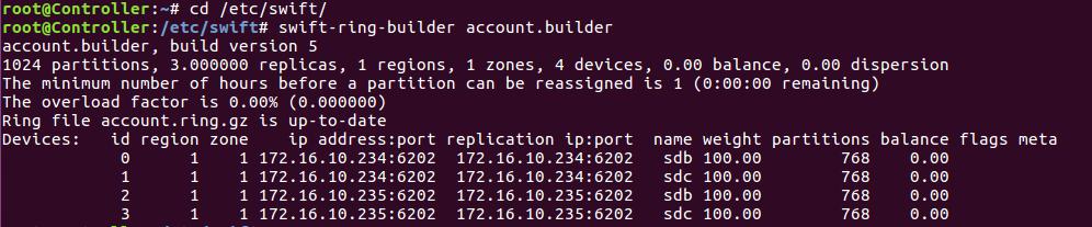 root@controller:~# swift-ring-builder /etc/swift/account.builder add r1z1-172.16.10.235:6202/sdb 100 root@controller:~# swift-ring-builder /etc/swift/account.builder add r1z1-172.16.10.235:6202/sdc 100 root@controller:~# swift-ring-builder account.