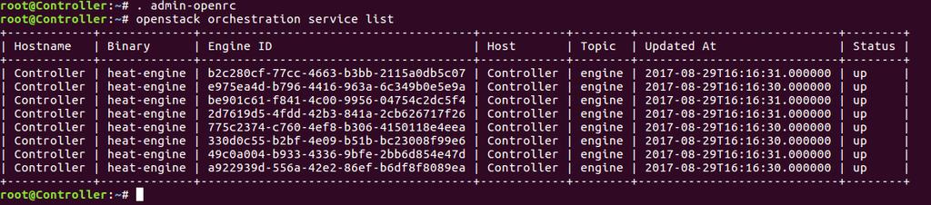root@controller:~# service heat-engine restart 4.15.5 Επαλήθευση λειτουργίας Admin credentials root@controller:~#.