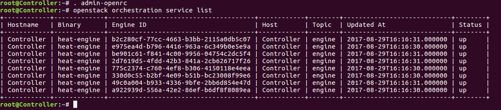 root@controller:~# service heat-engine restart 4.15.5 Επαλήθευση λειτουργίας Admin credentials root@controller:~#.