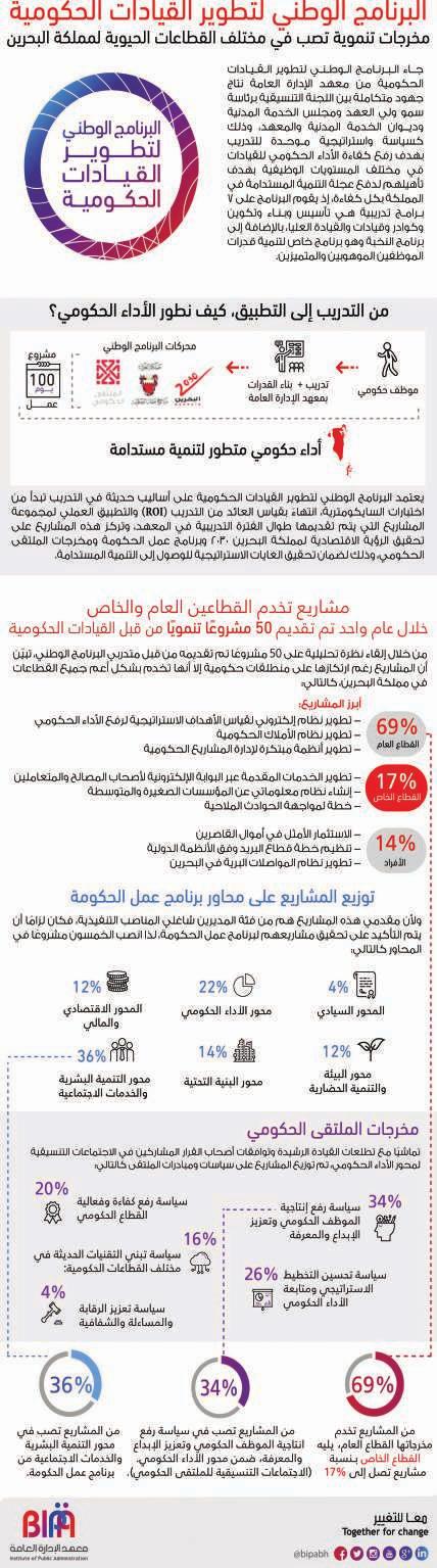 أخبار الوطن 3 العدد 4537 اأحد 27 شعبان 1439 ه Sun 13 May 2018 السنة 13 local@alwatannews.