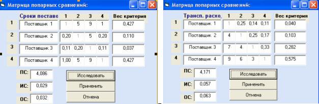 0.4. " " 0.5. 0 $ #, D # ##% %), # %- D#.