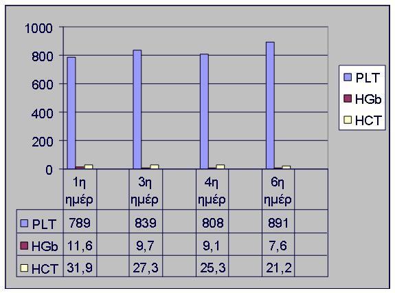 Dating σάρωση εγκυμοσύνη 8 εβδομάδες