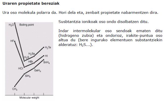 23. (04 Uztaila) Demagun A lementua (Z=17).
