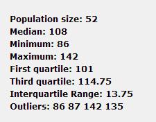 Arithmetic mean (μ): 107.