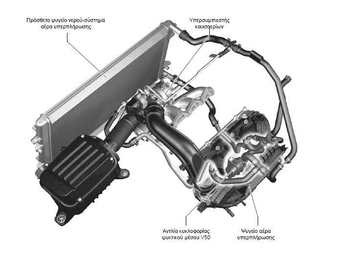 Rolls - Royce, αλλά είναι γεγονόσ ότι πιο εφκολα κα χαλάςει ζνα τζτοιο ψυγείο παρά ζνα ανϊνυμο ψυγείο μαηικισ παραγωγισ.