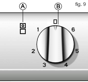 Λειτουργία των κεραμικών πλατώ εστιών Ο χειρισμός των κεραμικών εστιών γίνεται μέσω ενός διακόπτη με επτά (7) ενδείξεις/επιλογές.
