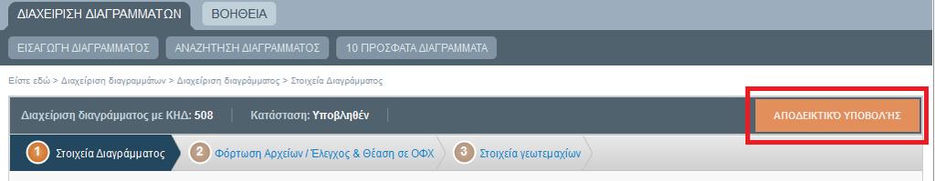 6. Λειτουργίες Εφαρμογής: Αποδεικτικό Υποβολής Το Αποδεικτικό Υποβολής Ηλεκτρονικού Διαγράμματος είναι διαθέσιμο μετά την επιτυχή υποβολή μέσω του πλήκτρου [ΑΠΟΔΕΙΚΤΙΚΟ ΥΠΟΒΟΛΗΣ], το οποίο είναι